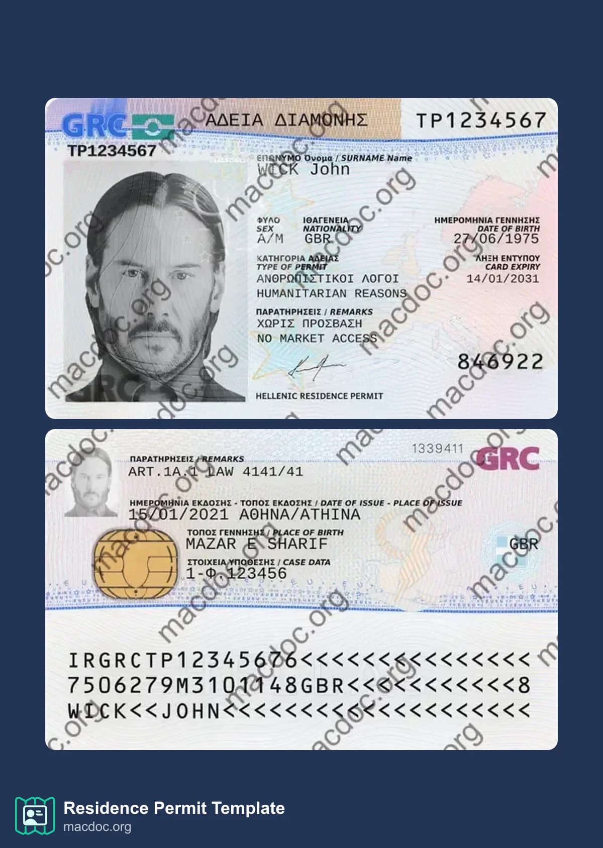 Greece Residence Permit Template – Editable PSD Mockup
