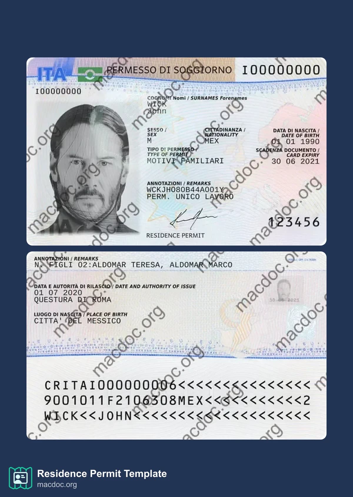 Italy Residence Permit Template PSD | High-Quality & Editable