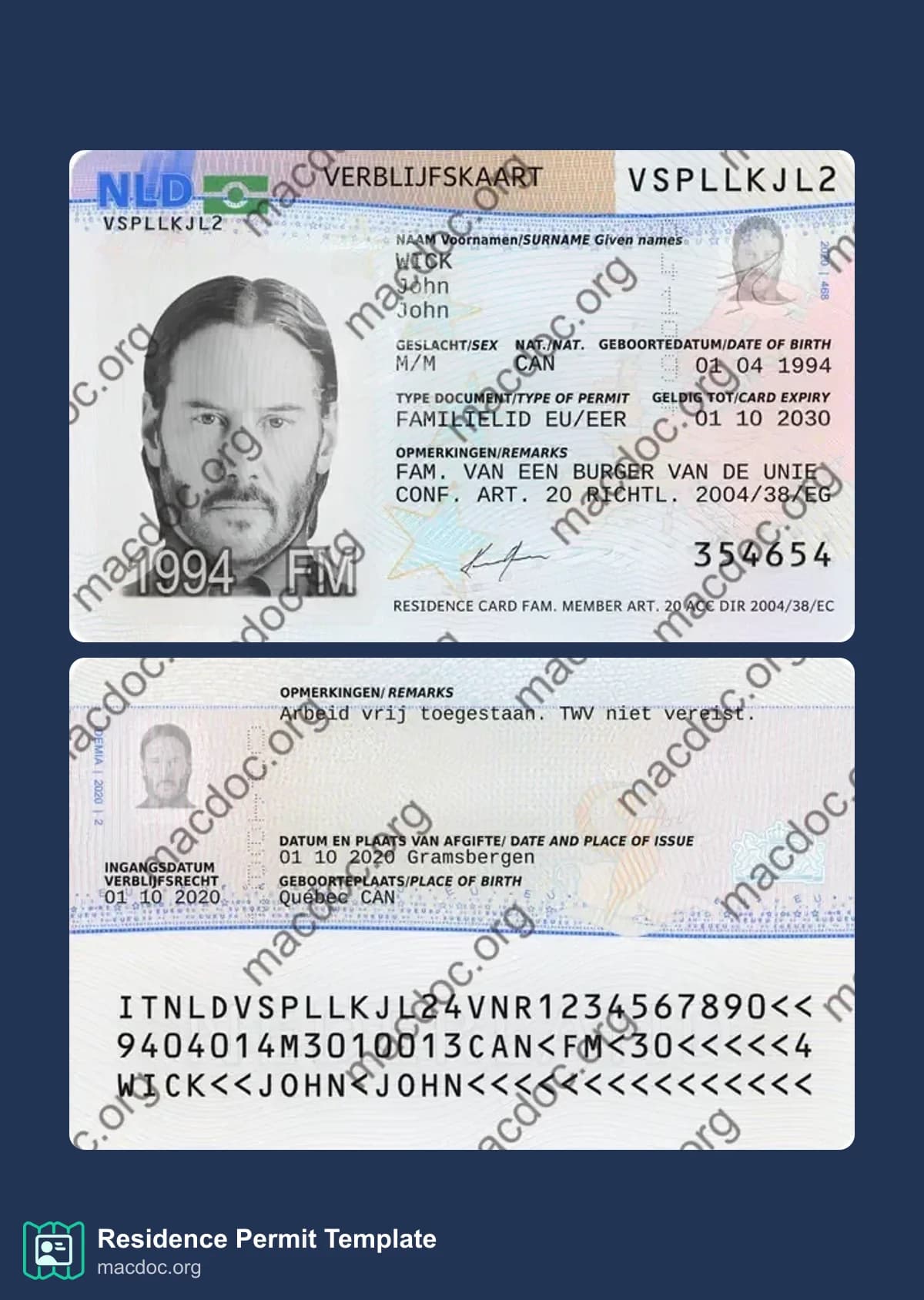 Netherlands Residence Permit in PSD Format
